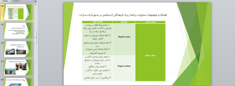 فایل powerpoint با موضوع سلامت اجتماعی