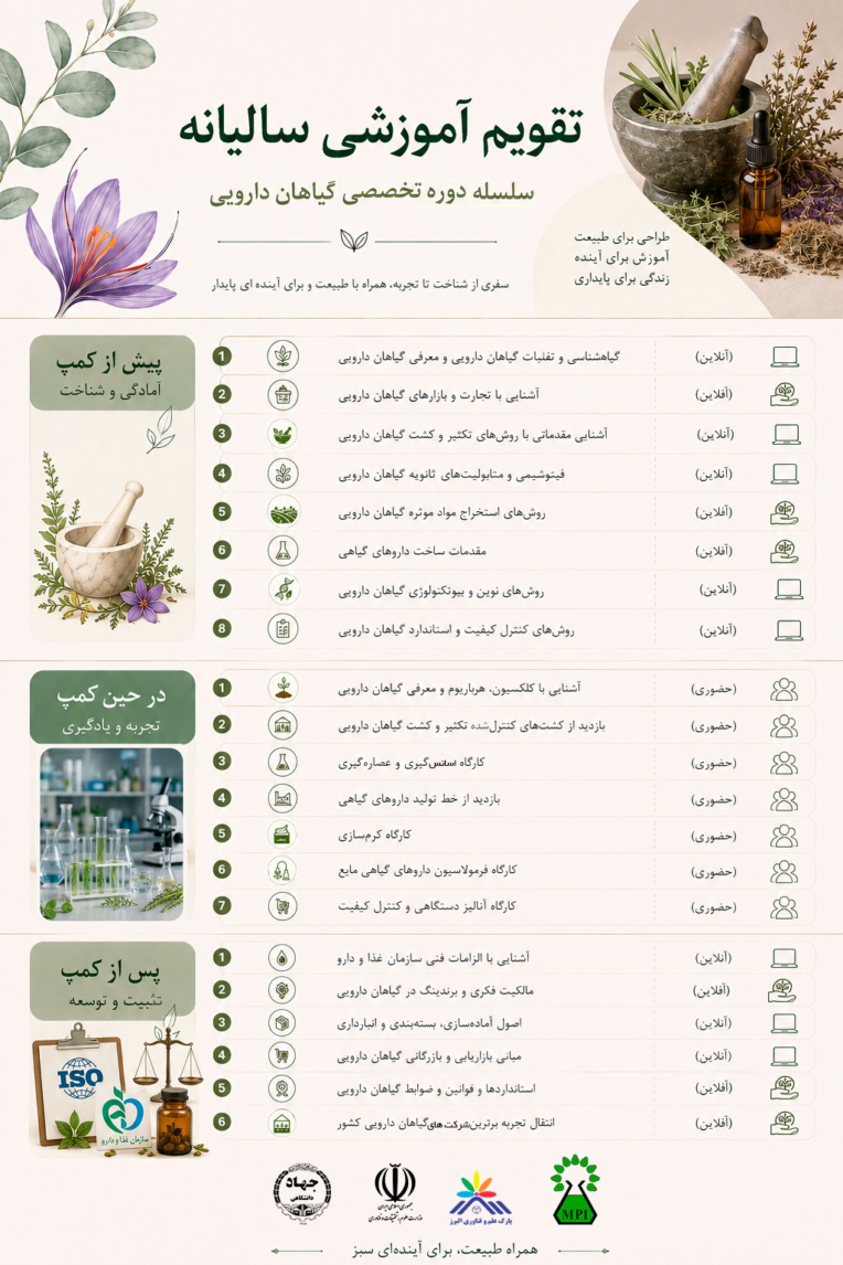 طراحی سین برنامه برای رویدادهای موضوعی