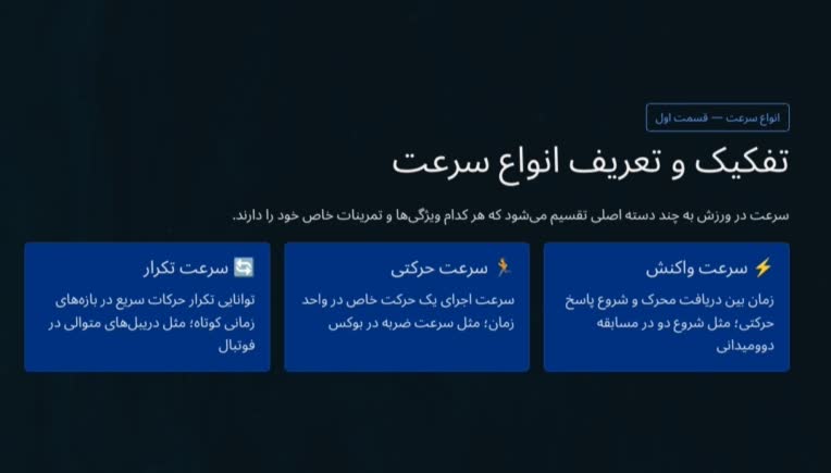 سلام طراحی حرفه ای پاورپوینت ورزشی