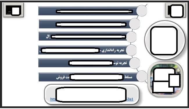 طراحی پاورپوینت برای کارفرمای محترم از طریق سایت کارلنسر