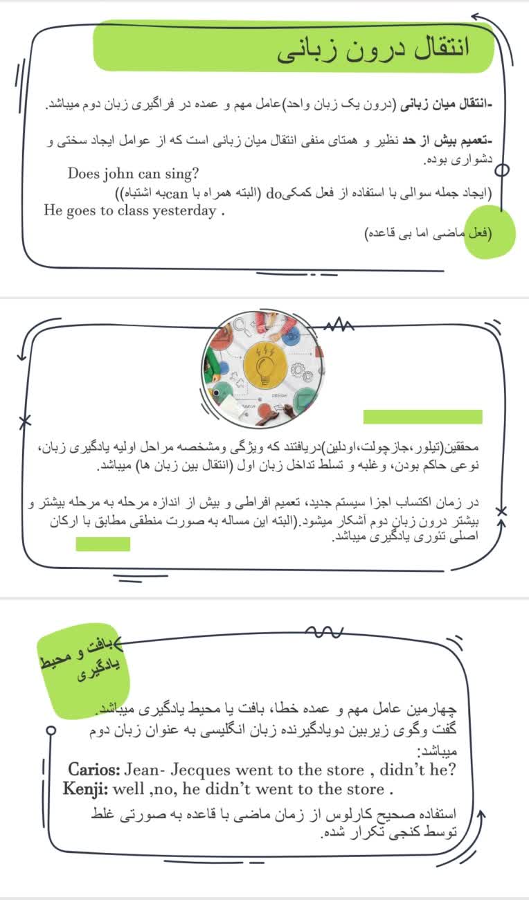 ساخت پاور برای ارائه دروس دانشکاهی