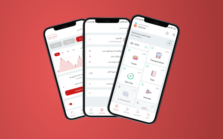 اپلیکیشن اندرویدی آموزش زبان انگلیسی