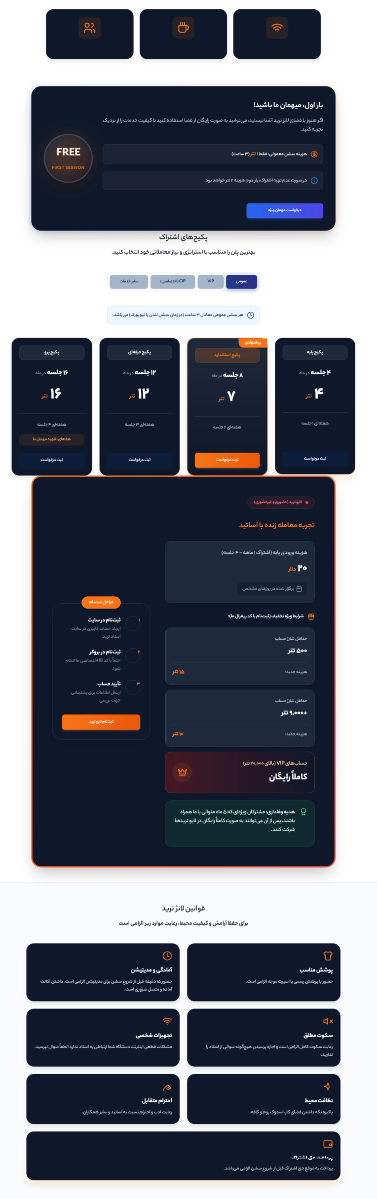 طراحی لندینگ پیج سایت آموزش بازارهای مالی