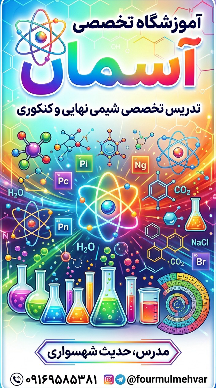 کارت ویزیت و‌طراحی لوگو وپوستر