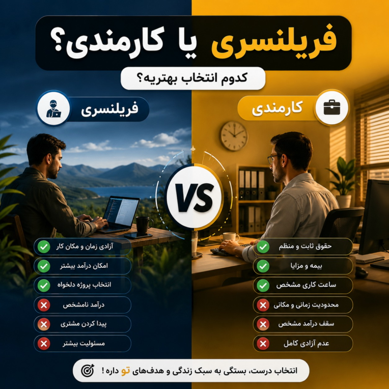 طراحی پوستر مقایسه‌ای برای کانال بله