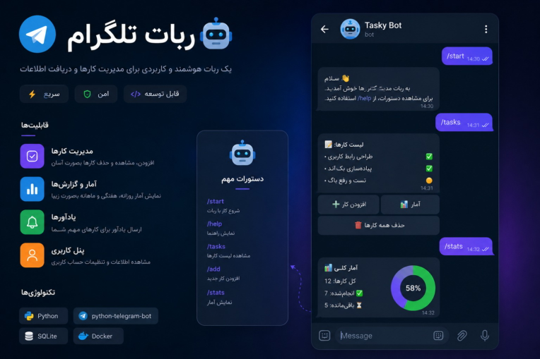 ساخت ربات تلگرام برای انجام کارهای مختلف