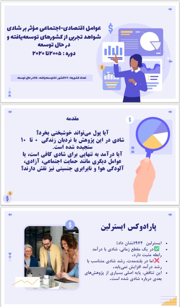 ساخت پاور پوینت دانشگاهی ، اداری