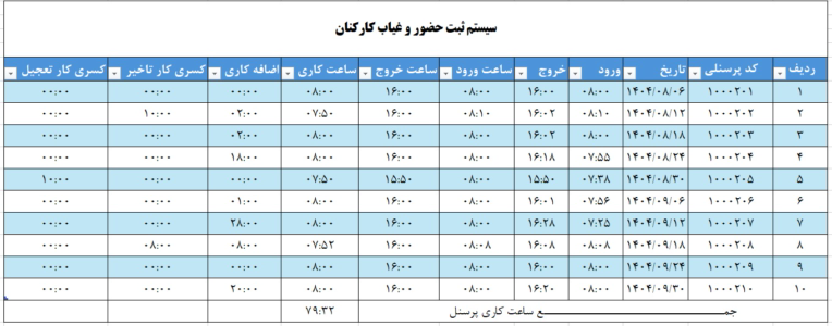 طراحی فایل حضور و غیاب و محاسبه ساعت کاری در excel