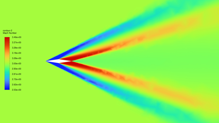 شبیه‌سازی عددی جریان مافوق صوت حول ایرفویل  Double-Wedge در Ansys Fluent