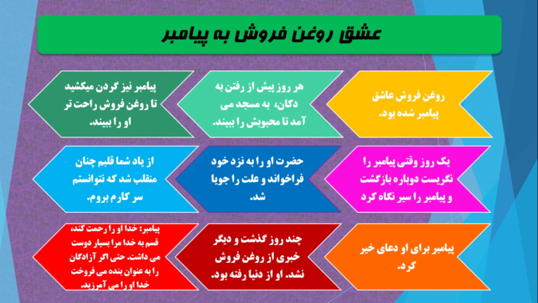کارهای طراحی پاورپوینت جهت سخنرانی و تدریس