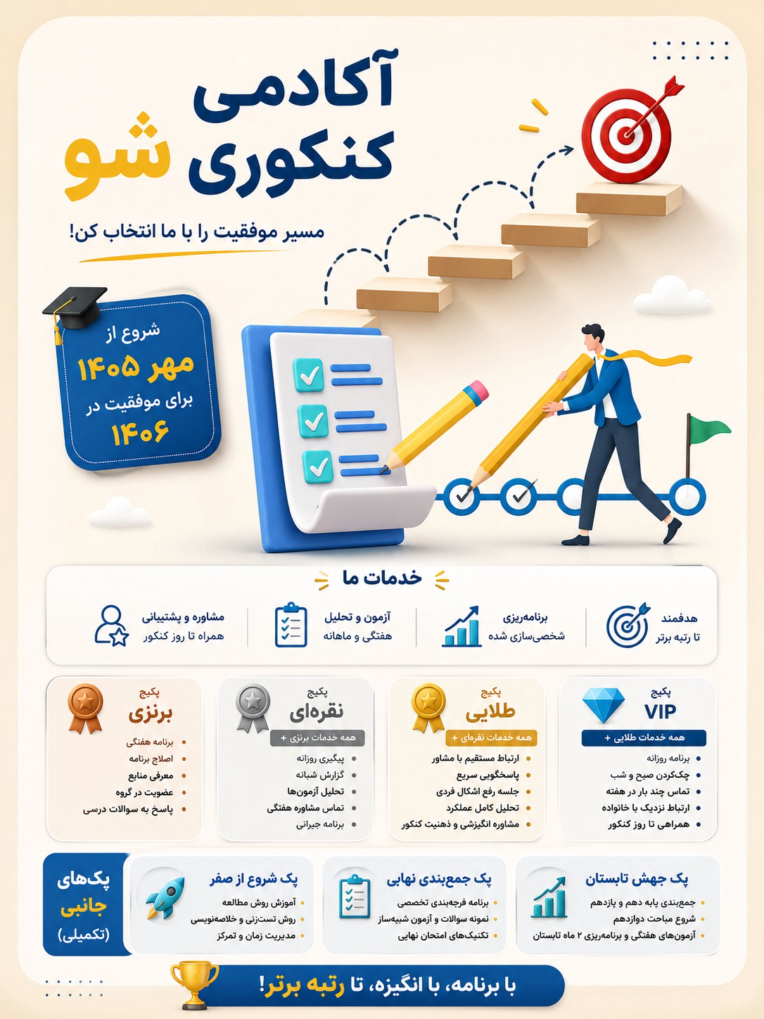 طراحی پوستر و لوگو به صورت دورکاری