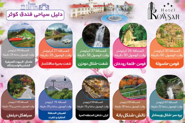 طراحی اینفوگرافیک تبلیغاتی چندزبانه برای هتل بین‌المللی کوثر