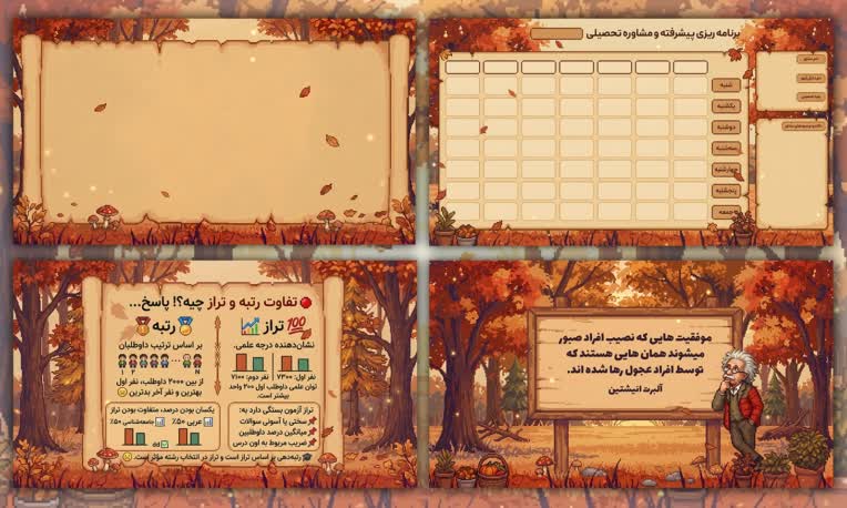 پاورپوینت پیکسل ارت مخصوص مشاوران کنکوری