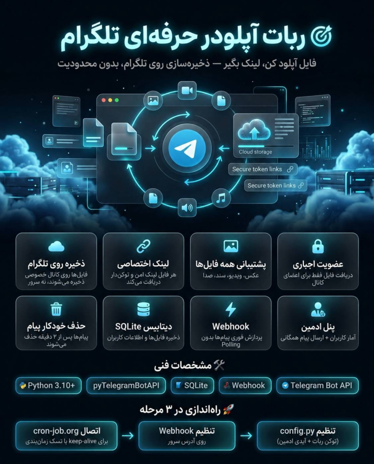 🤖 ربات آپلودر حرفه ای تلگرام 🤖