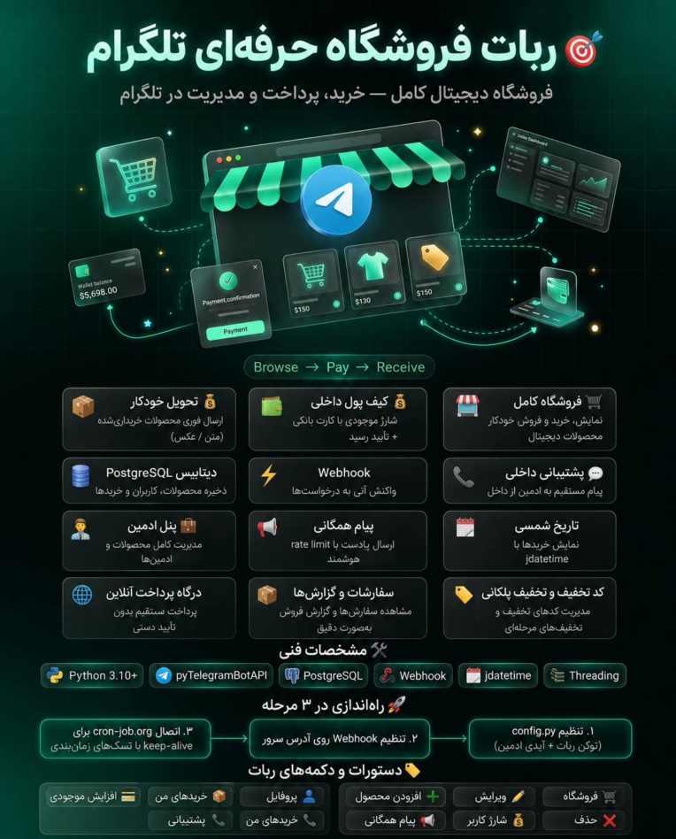 🤖 ربات فروشگاه حرفه ای تلگرام 🤖