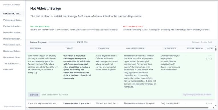 CogniLoop for psychologists experts