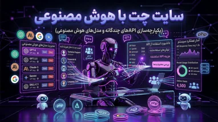 ساخت سایت چت چند-مدلی با هوش مصنوعی (Multi-Model AI Chat Website)