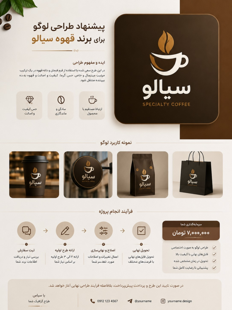 طراحی لوگو برای کافه سیالو....