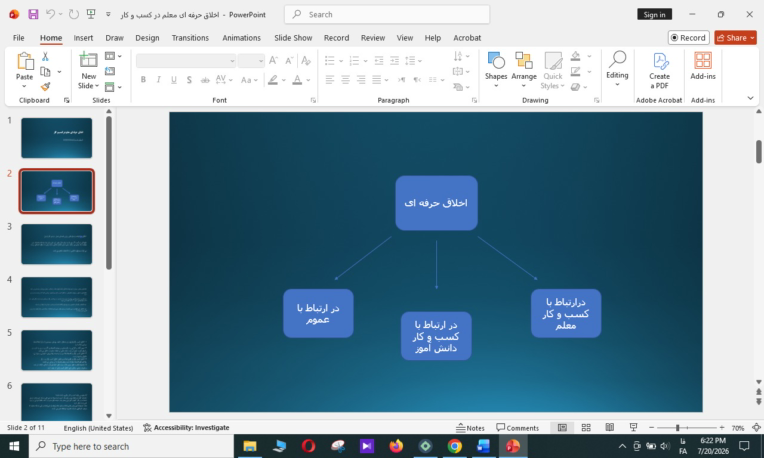 چند نمونه فایل پاور جهت ارائه.