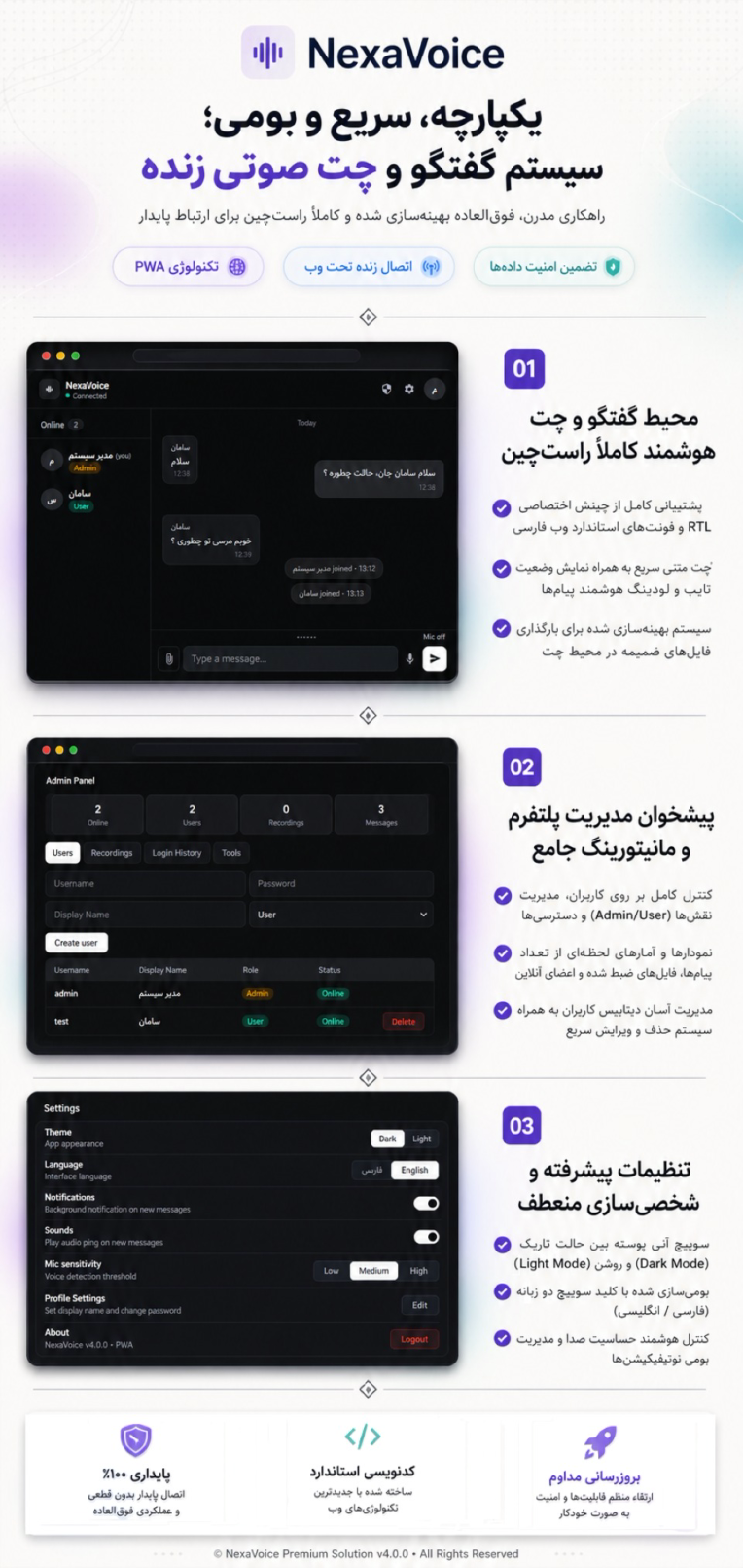 پلتفرم ارتباطی گسترده نکساویس | NexaVoice