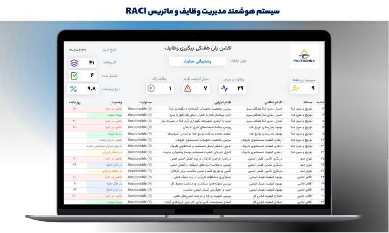 سیستم هوشمند مدیریت وظایف و ماتریس RACI