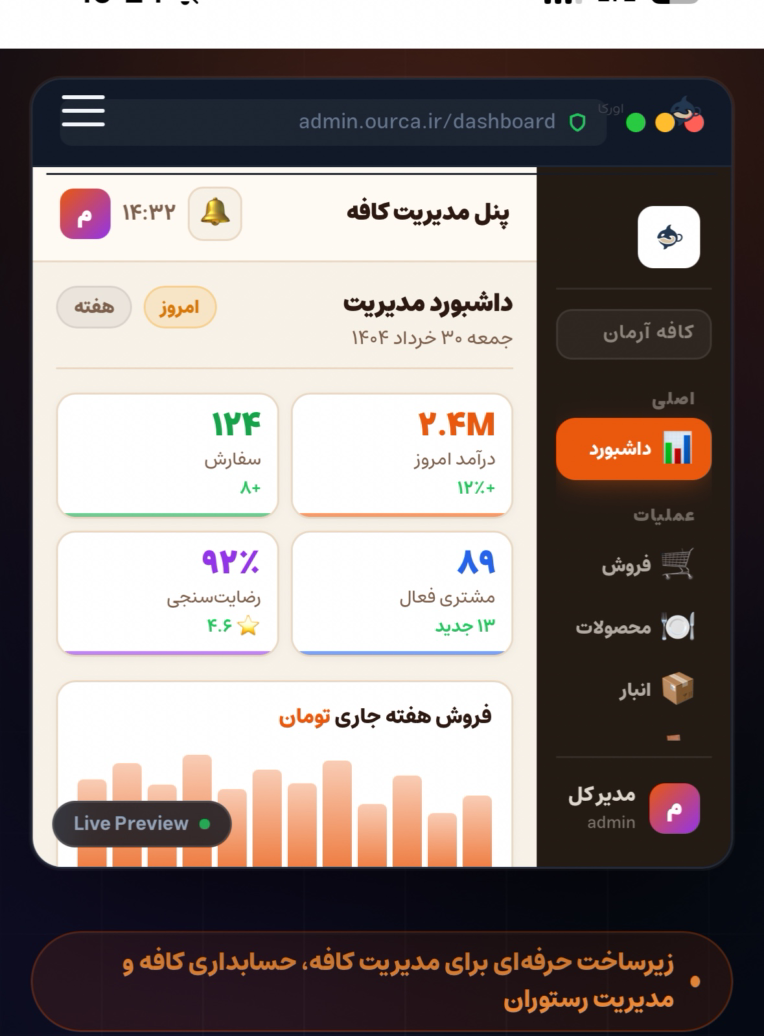 OURCA | پلتفرم هوشمند مدیریت کسب‌وکار و تصمیم‌یار مبتنی بر هوش مصنوعی