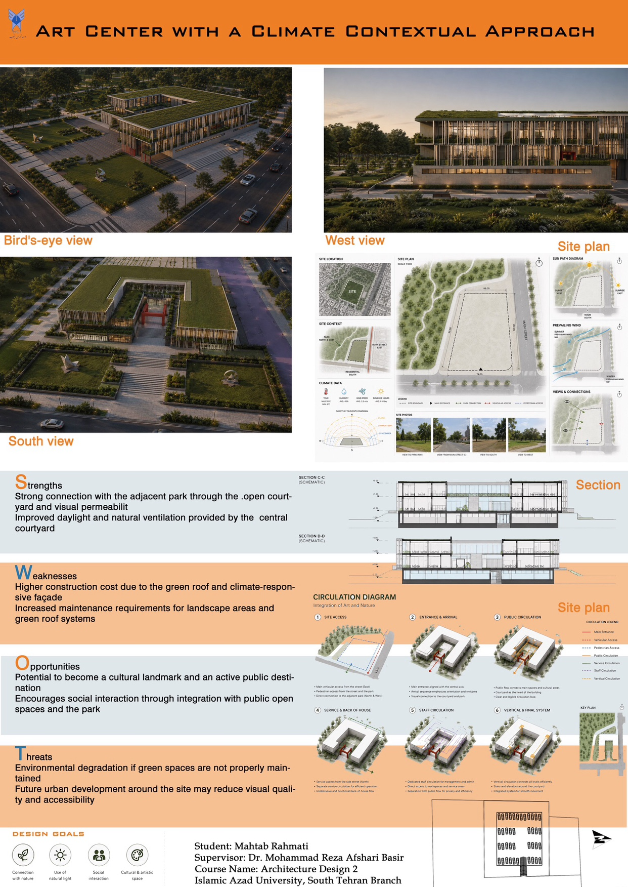 شیت بندی معماری و طراحی داخلی و نما با نرم افزار