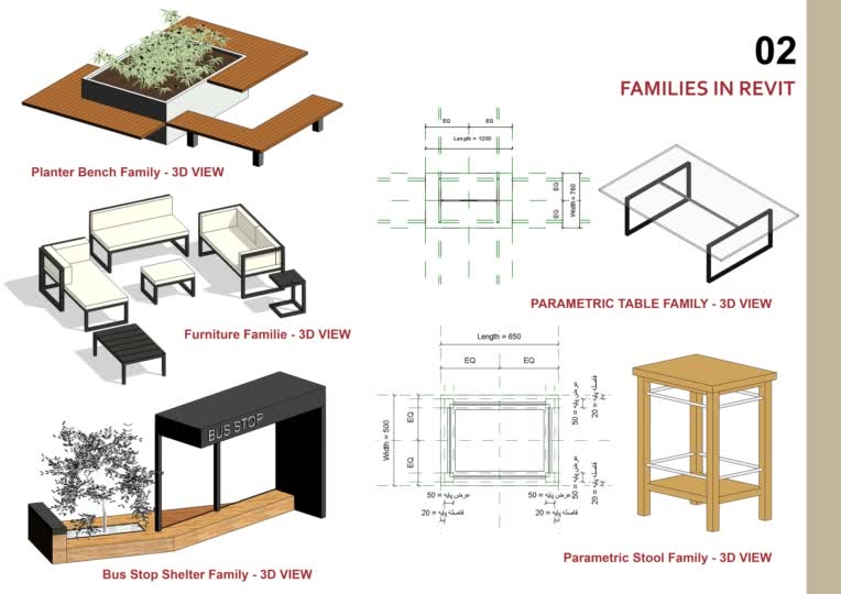 طراحی و ساخت Family پارامتریک در Autodesk Revit