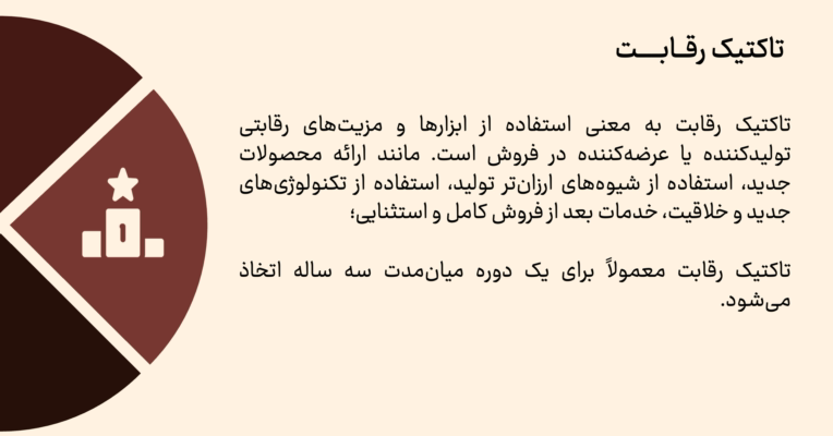 پاورپوینت آموزشی مارکتینگ و بازاریابی