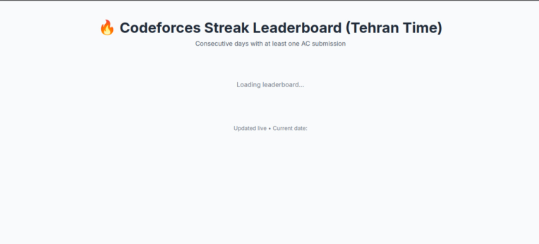 CodeStreaks | سامانه پیگیری فعالیت‌های برنامه‌نویسی