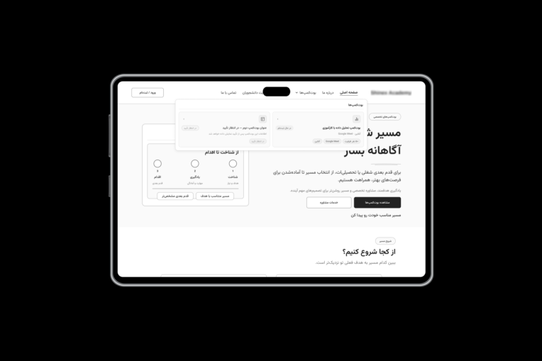 بازطراحی ساختار تجربه کاربری و صفحات وب‌سایت یک آکادمی