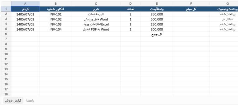 حسابداری، مالی و گزارش فروش در Excel