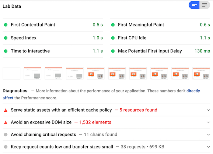 افزونه pagespeed