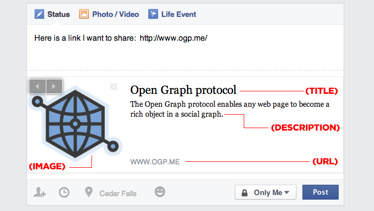 پروتکل open graph