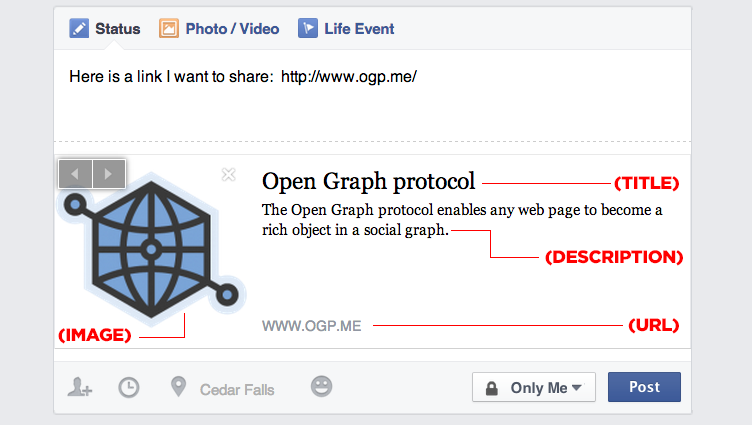 Og каких. Og image. Тег og. Open graph размер картинки. Meta og.