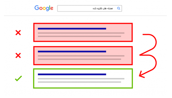 پوگواستیکینگ