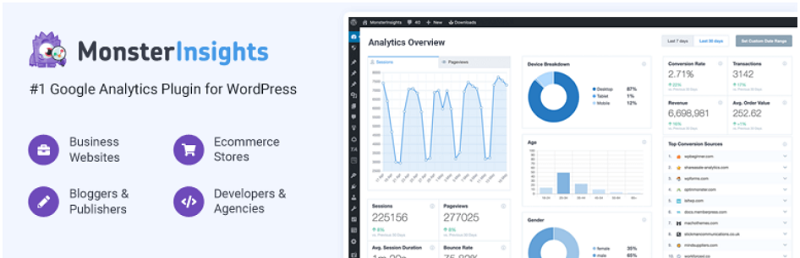 monsterinsightsپلاگین گوگل آنالاتیکز به وسیله