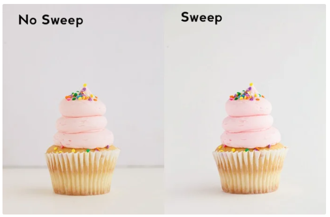 تصویر با و بدون sweep در عکاسی از محصول