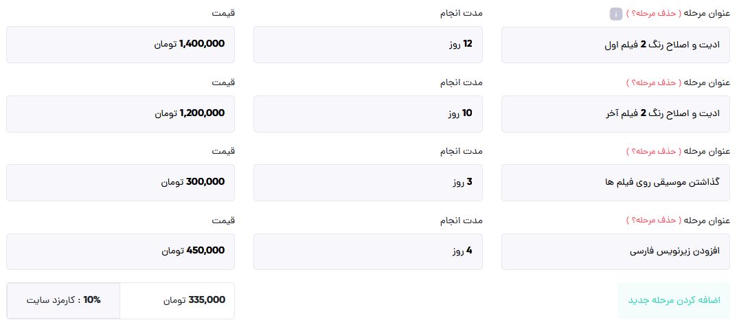 پیشنهاد چند مرحله ای