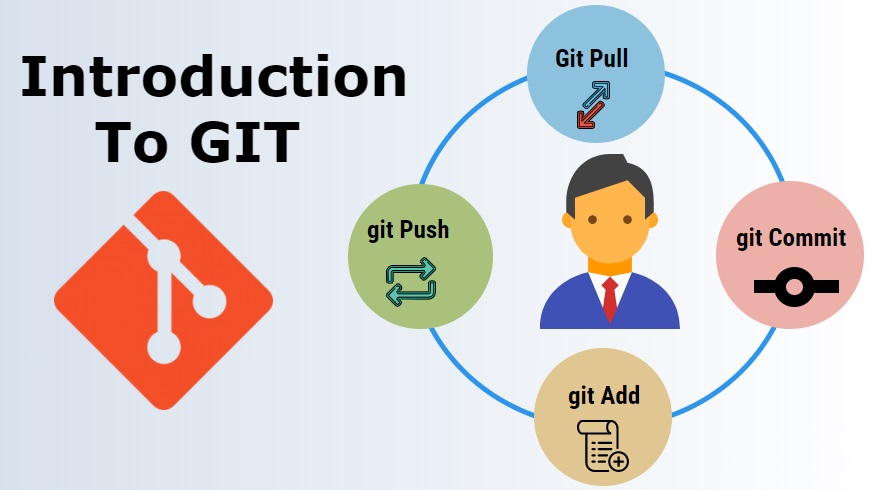 آشنایی با گیت