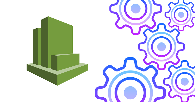Cloud Watch AWS