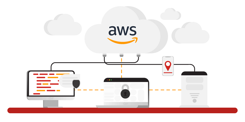 aws-simplified