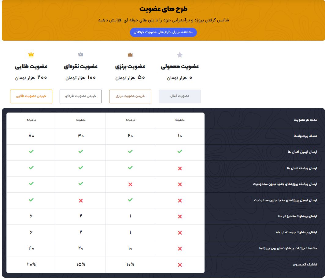 طرح عضویت حرفه ای 