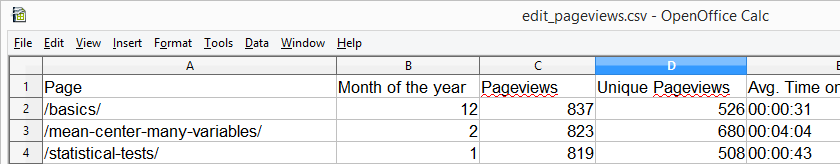 فرمت داده spss 