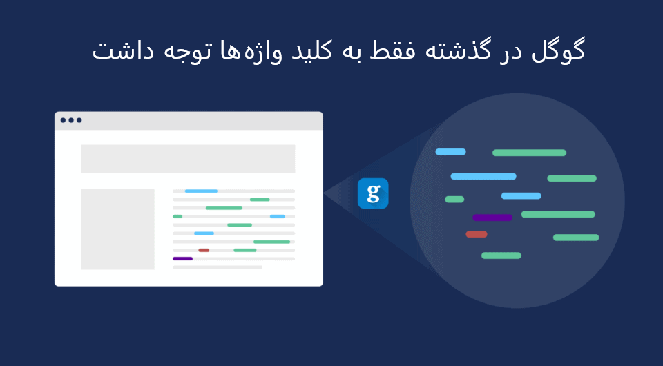 کلید واژه در سئو معنایی