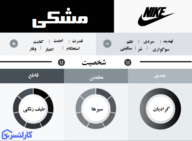 روانشناسی رنگ مشکی