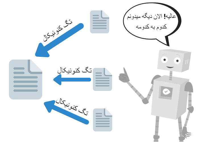 تگ کنونیکال