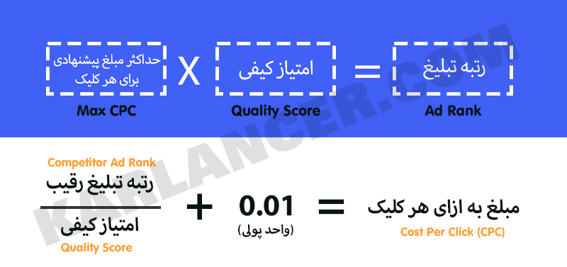 فرمول هزینه به ازای هر کلیک