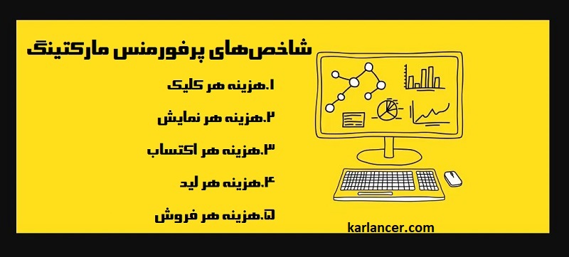 شاخص‌های بازاریابی عملکردی