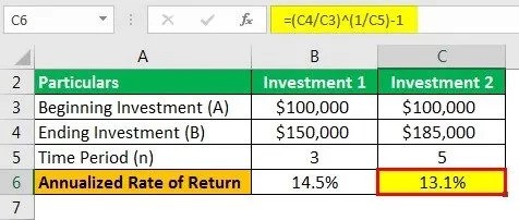 ROI در اکسل